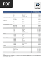 BMW Models Price List - August