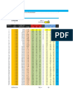 7.-Proceso Datos Topograficos