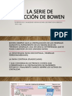 Las 2 Líneas Discontinuas de Bowen