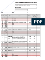 Tapak Data Keberadaan Pengetua & Guru Besar SK RENDAH 2014 BULAN September (2) 3