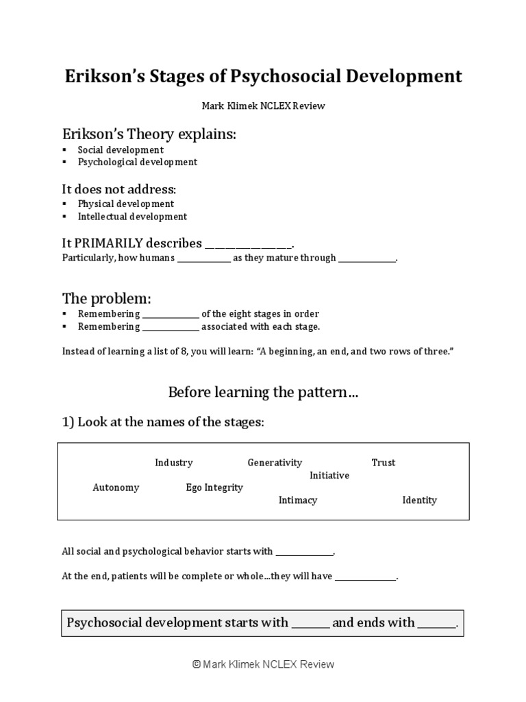 Eriksons Stages Of Psychosocial Development Cheat Sheet Nclex Quiz