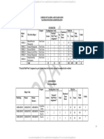 MBA 2,3,4 Sem Scheme & Syllabus.pdf