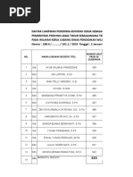 Nam qinning yaqindan surati