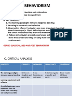 Behaviorism: Genre: Classical, Neo and Post Behaviorism