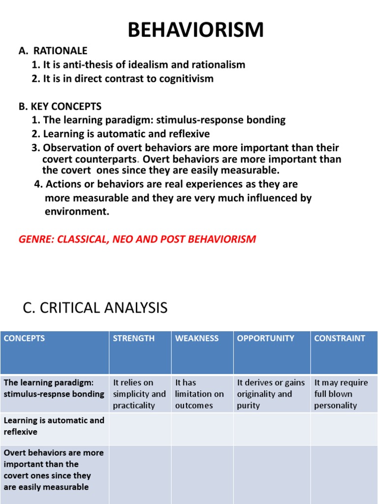 Behaviorism: Genre: Classical, Neo and Post Behaviorism | PDF ...