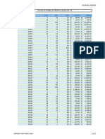 Lab Impresión Excel 2