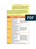 TAXONOMÍA DE BLOOM.pdf