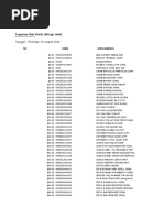 012 Laporan Sisa Stock (Harga Jual)