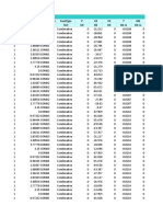 Table: Element Forces - Frames Frame Station Outputcase Casetype P V2 V3 T M2