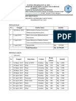 REKAPITULASI PENGELUARAN DANA Pharmastival