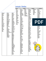Blooms Taxonomy Verb List PDF