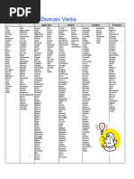 Blooms Taxonomy Verb List PDF