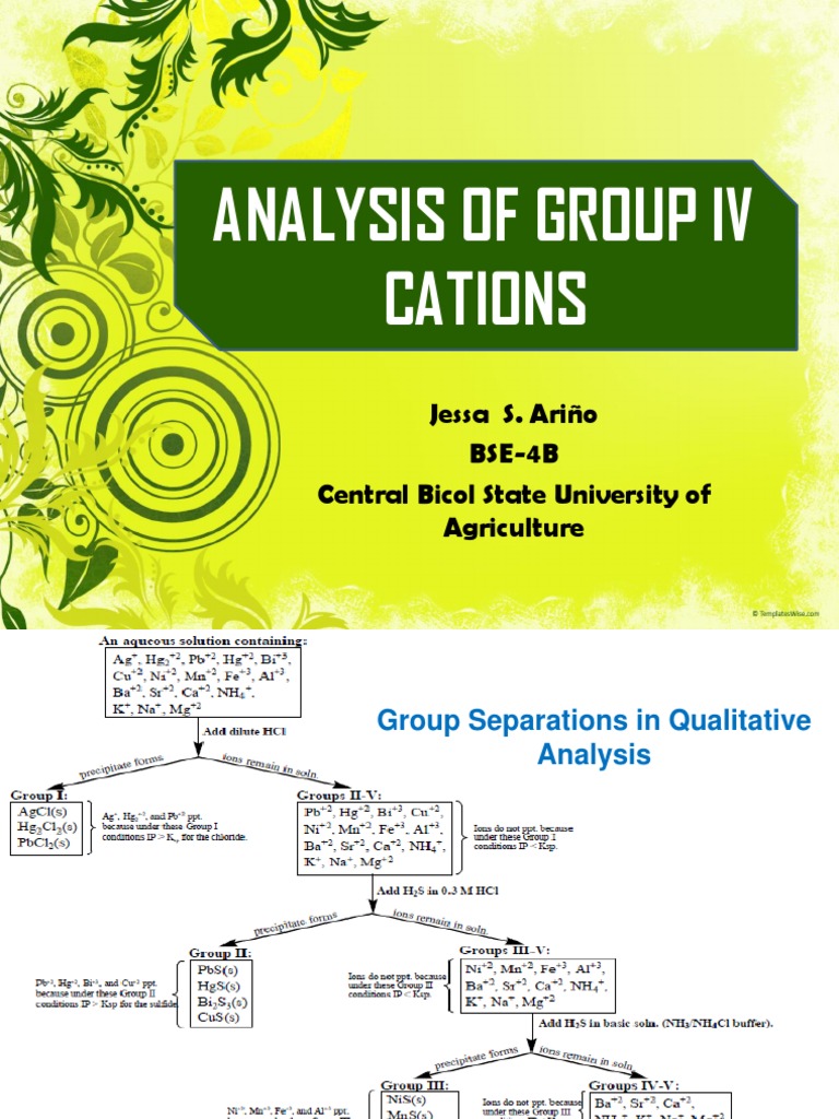 Qualitative Analysis of Group 4 Cations PDF Sets Of Chemical