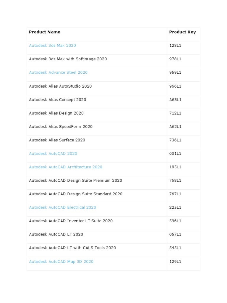 Www.introductionacademy.com › autodesk-2020Autodesk 2020 Product Keys , Complete List Free