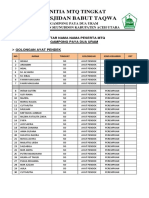 Daftar Nama Peserta MTQ Babut Taqwa