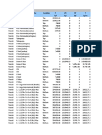 TABLE: Story Forces Story Load Case/Combo Location P VX VY T