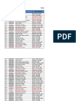 FORMAT DATA KTA