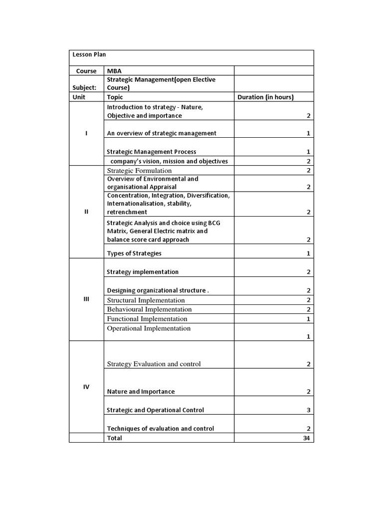 MBA Strategic Management Course Outline | PDF | Career & Growth