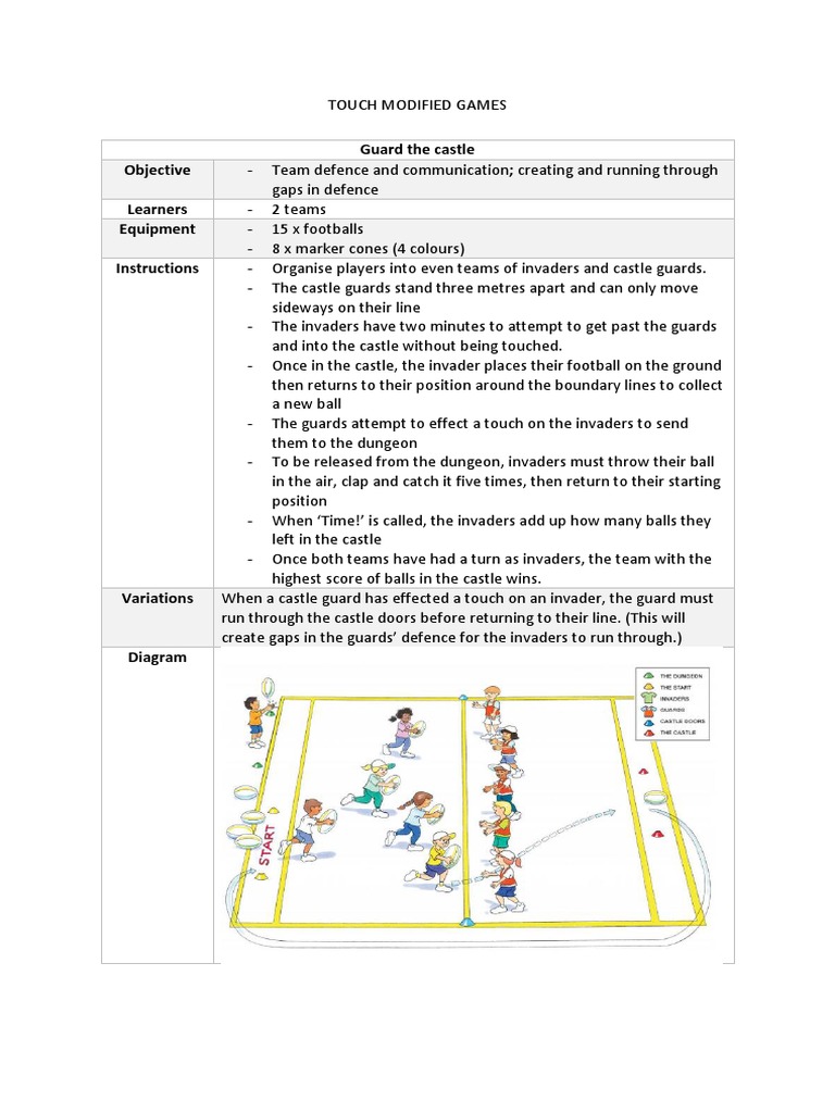 Touch Modified Games PDF Association Football Team Sports