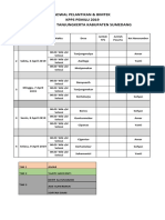 Jadwal Pelantikan Dan Bimtek