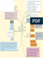 6. Competitividad y Ventajas Comparativas