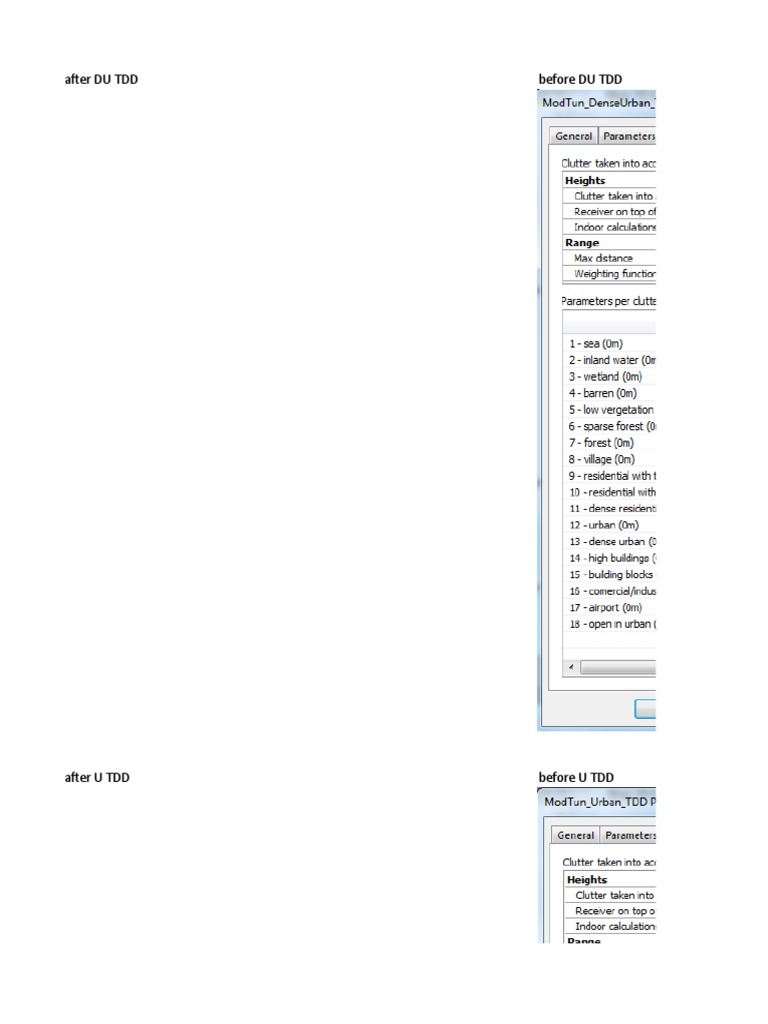 TDD and FDD Maps for West Java & Sumatra | PDF | Habitat | Conservation ...
