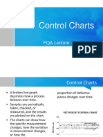 FQA Lec 5