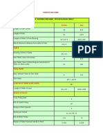 Capacity Inches MM: Umtc - 9 Shaping Machine Specification Table