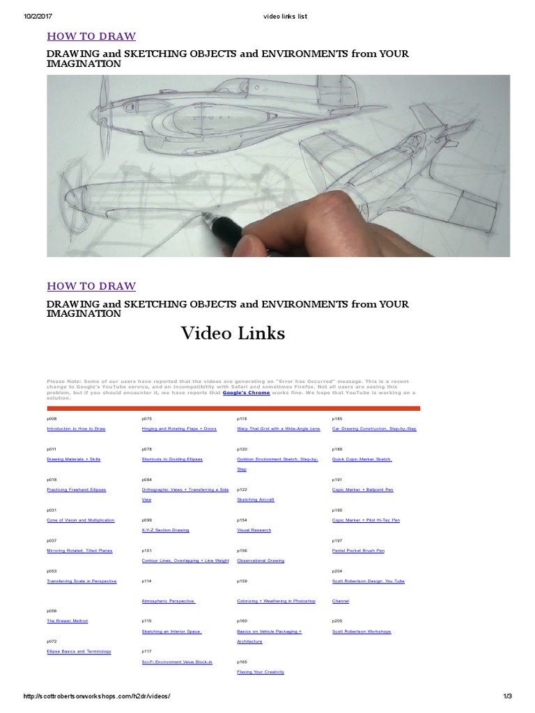 Video Links List How To Draw Drawing And Sketching Pdf Drawing