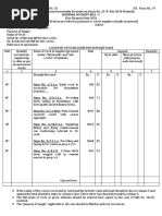 Assam Schedule III