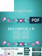 Diagram Bunga 