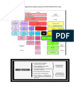 EX. DERECHO SUCESIONES VIC.docx