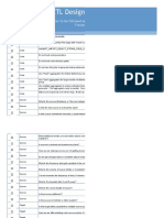 ETL Design and Code Guidelines V1