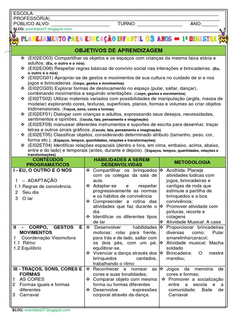 Planejamento Bimestral para Educação Infantil 03 Anos Alinhado A BNCC ...
