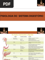Fisiologia_do_Digest_rio.pdf