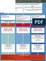 2014 Vic ACS Algorithm Category - Nurse Only - With Advice Line and NSTEMI Note - PDF