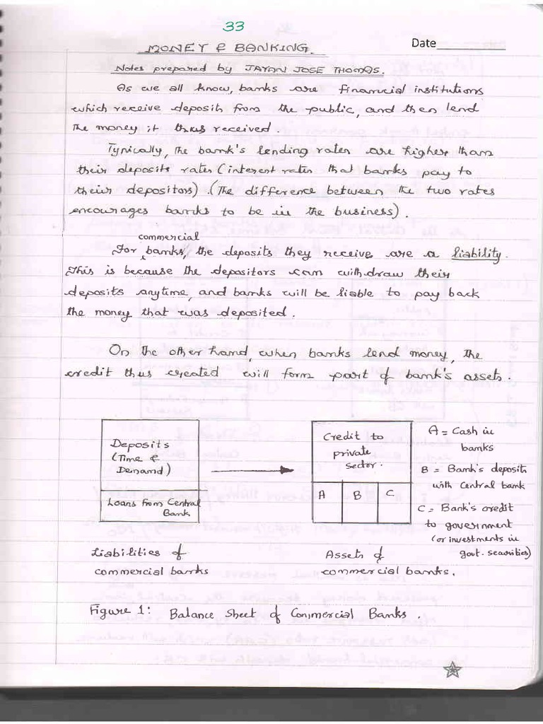 Money Banking Notes PDF