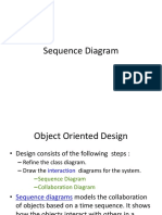 OOAD - Sequence Diagram