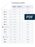 List of European Countries: Flag Area Population 2011 Population Density Capital