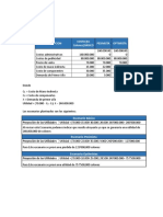 Punto 3 Foro Simulacion Gerencial