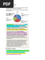 Writing About A Pie Chart