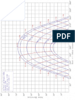 Solar Elevation 45.29 - 21.98