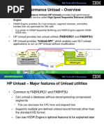 Imsunload Load