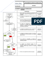 Ciclo Del Desastres Instructor