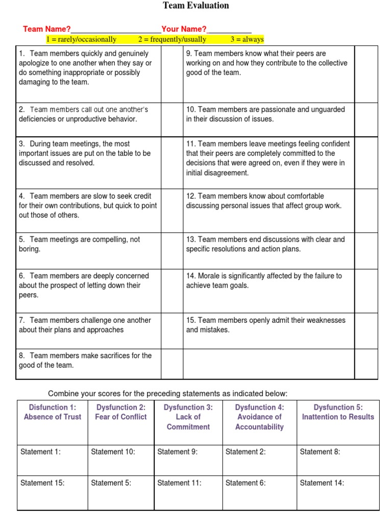 Team Evaluation and Performance Assessment | PDF | Emergence | Learning