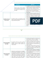 Coincidencias y Diferencias en Cuanto A Las Teorías Psicológicas