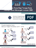 Presentasi Tenaga Kerja