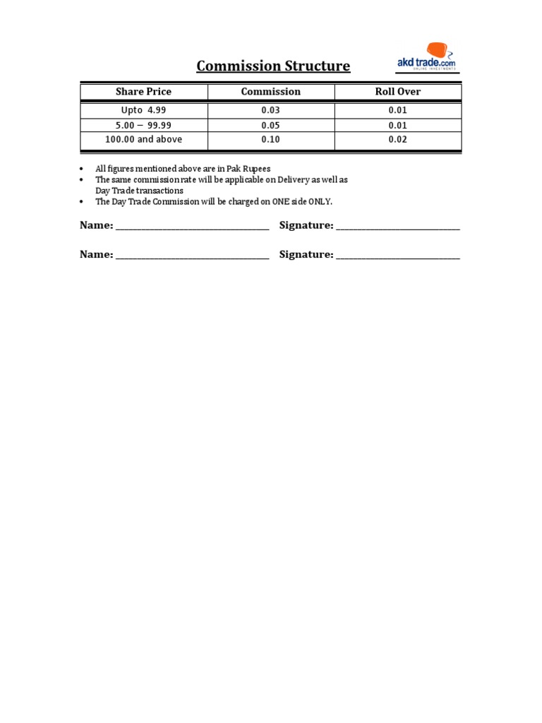 Commission Structure: Upto 4.99 0.03 0.01 5.00 - 99.99 0.05 0.01 100.00 ...