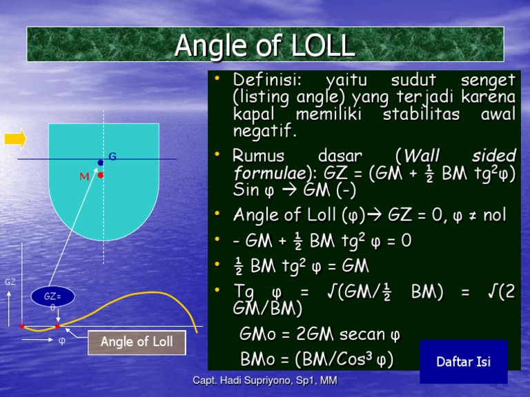 Understanding the Angle of Loll | PDF