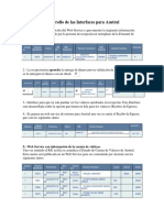 Propuesta Tecnica Anticipos de Dinero a Los Choferes de Austral1